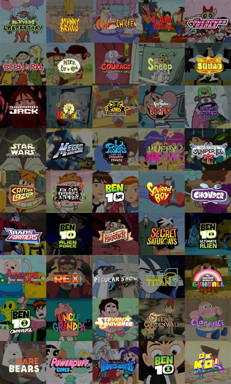 cartoon network cartoons|cartoon network original cartoons.